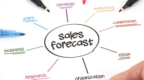 4D Predict: Unveiling the Secrets to Accurate Forecasting.